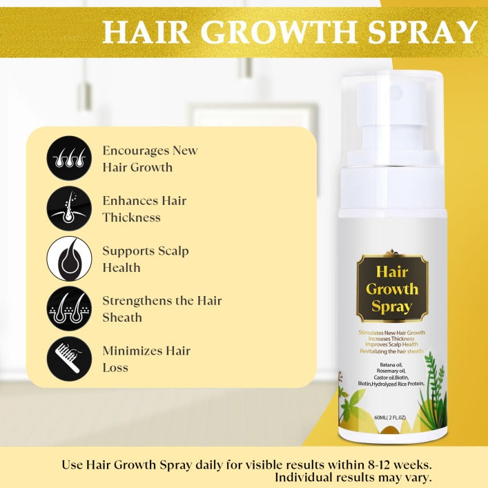 Natural Hair Growth Oil Spray - Battana Rosemary Serum Biotin Caffeine Scalp Treatment - Thinning Hair Regrowth And Thickening For Women And Men-It Is Forbidden To Sell On The TikTok Platform