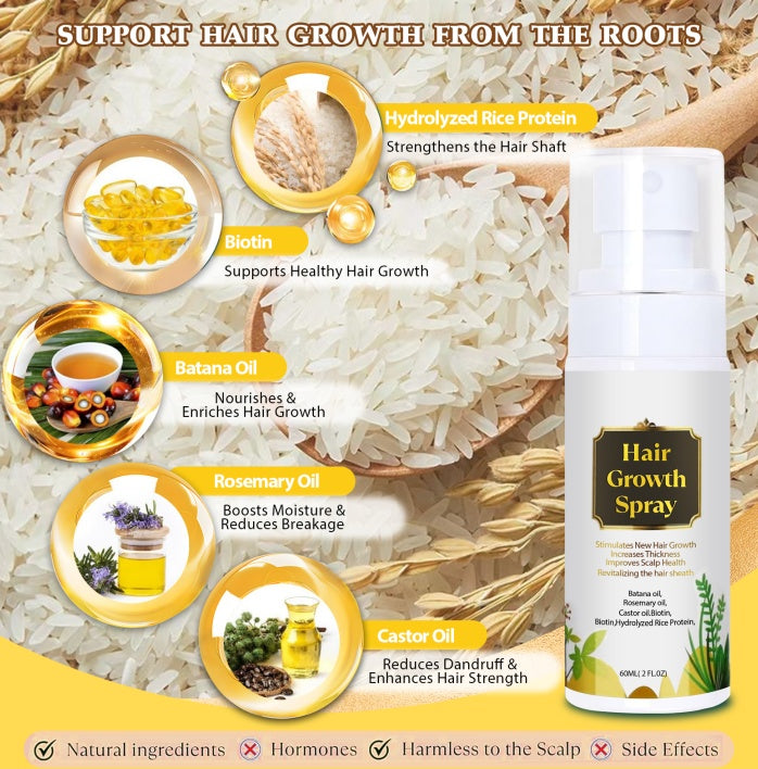 Natural Hair Growth Oil Spray - Battana Rosemary Serum Biotin Caffeine Scalp Treatment - Thinning Hair Regrowth And Thickening For Women And Men-It Is Forbidden To Sell On The TikTok Platform